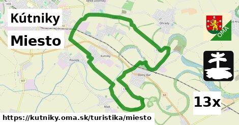 Miesto, Kútniky