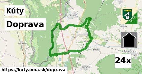 doprava v Kúty