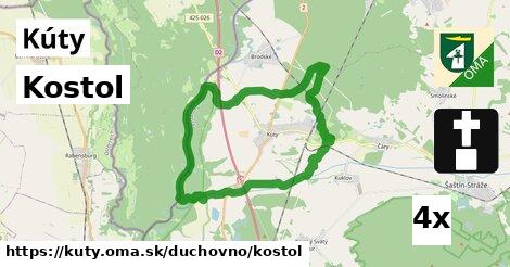 Kostol, Kúty