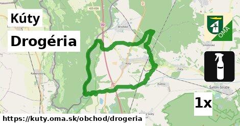 Drogéria, Kúty