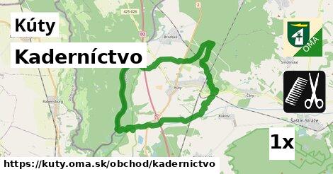 Kaderníctvo, Kúty