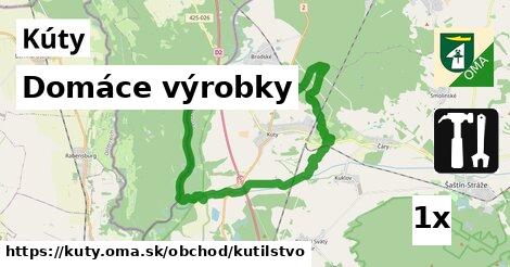 Domáce výrobky, Kúty