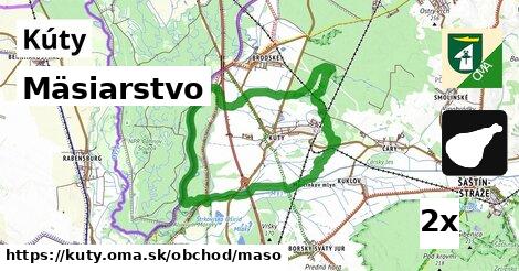 Mäsiarstvo, Kúty