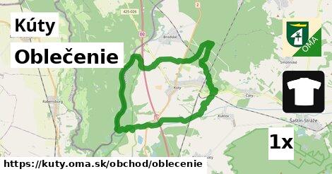 Oblečenie, Kúty