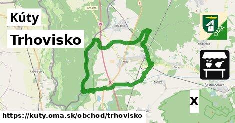 Trhovisko, Kúty