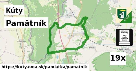 Pamätník, Kúty