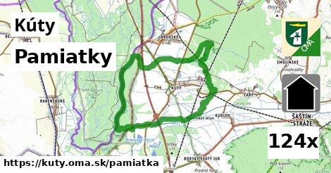 pamiatky v Kúty