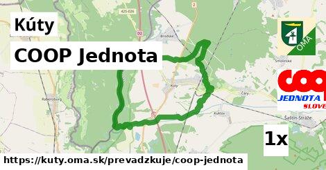 COOP Jednota, Kúty