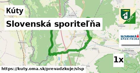 Slovenská sporiteľňa, Kúty