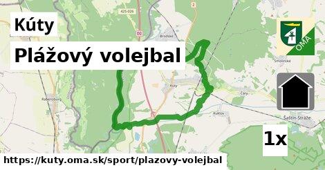 Plážový volejbal, Kúty