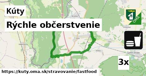 Rýchle občerstvenie, Kúty