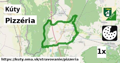 Pizzéria, Kúty