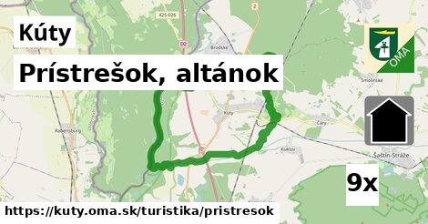 Prístrešok, altánok, Kúty