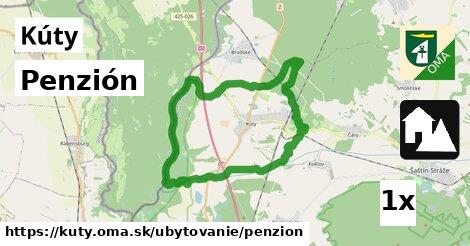 Penzión, Kúty