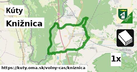 Knižnica, Kúty