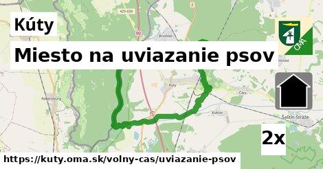 miesto na uviazanie psov v Kúty