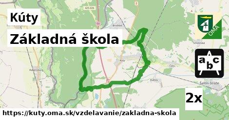 Základná škola, Kúty