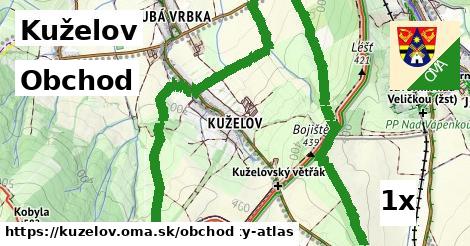 obchod v Kuželov