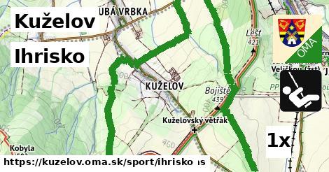 Ihrisko, Kuželov