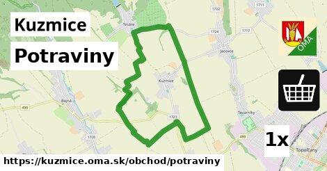 Potraviny, Kuzmice