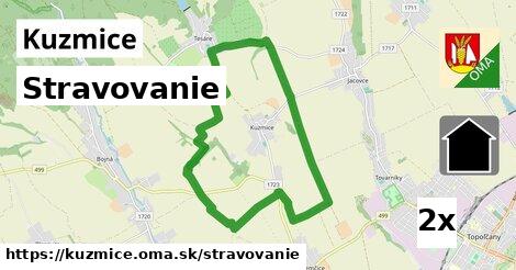 stravovanie v Kuzmice