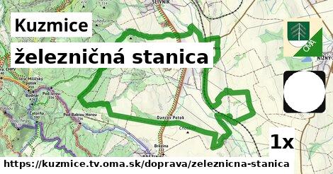 železničná stanica, Kuzmice, okres TV