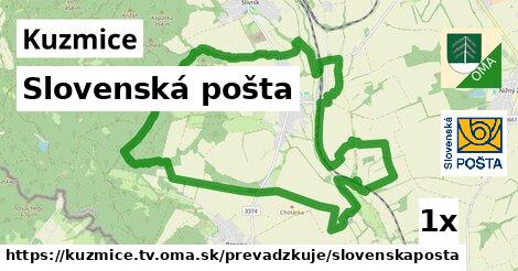 Slovenská pošta, Kuzmice, okres TV