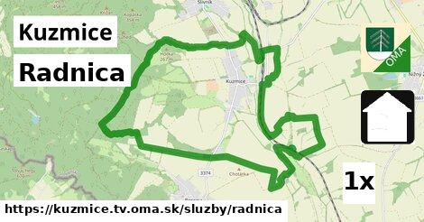 Radnica, Kuzmice, okres TV