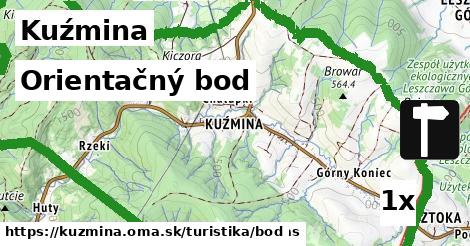 orientačný bod v Kuźmina