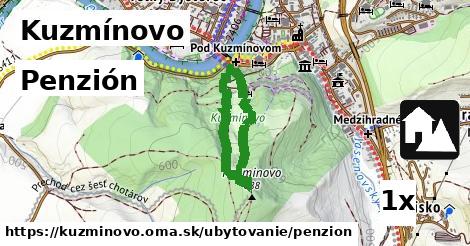 Penzión, Kuzmínovo