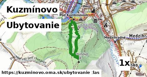 ubytovanie v Kuzmínovo