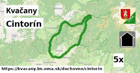 Cintorín, Kvačany, okres LM