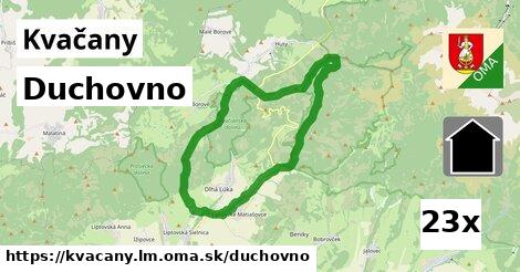 duchovno v Kvačany, okres LM