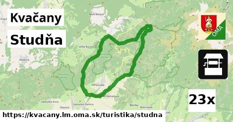 Studňa, Kvačany, okres LM