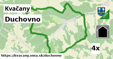 duchovno v Kvačany