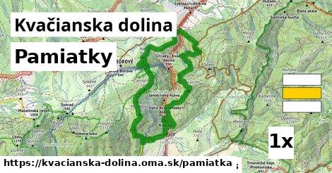 pamiatky v Kvačianska dolina