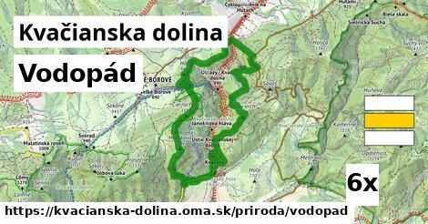 Vodopád, Kvačianska dolina