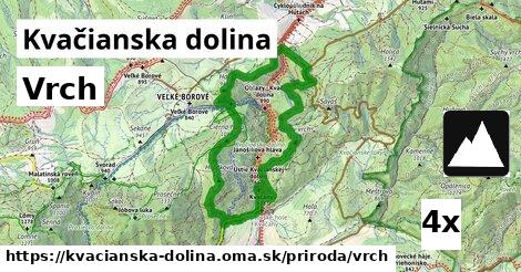 Vrch, Kvačianska dolina