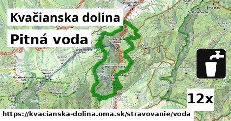 Pitná voda, Kvačianska dolina