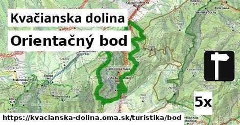 Orientačný bod, Kvačianska dolina