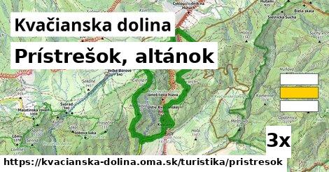 Prístrešok, altánok, Kvačianska dolina