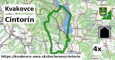 Cintorín, Kvakovce