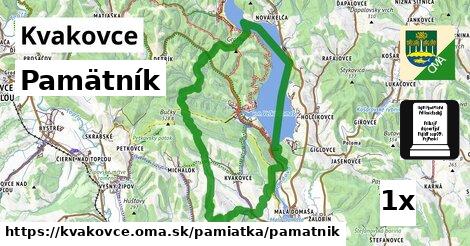Pamätník, Kvakovce