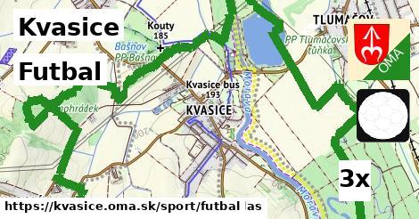 Futbal, Kvasice