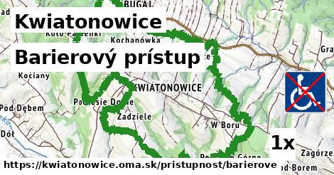 Barierový prístup, Kwiatonowice