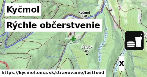 Všetky body v Kyčmol