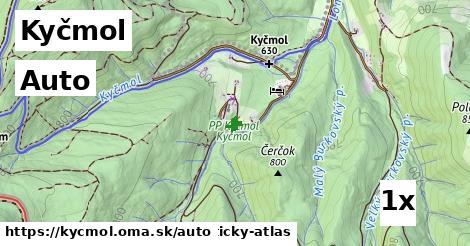 auto v Kyčmol