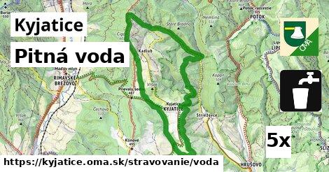 pitná voda v Kyjatice