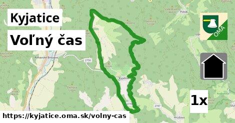 voľný čas v Kyjatice