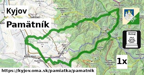 Pamätník, Kyjov